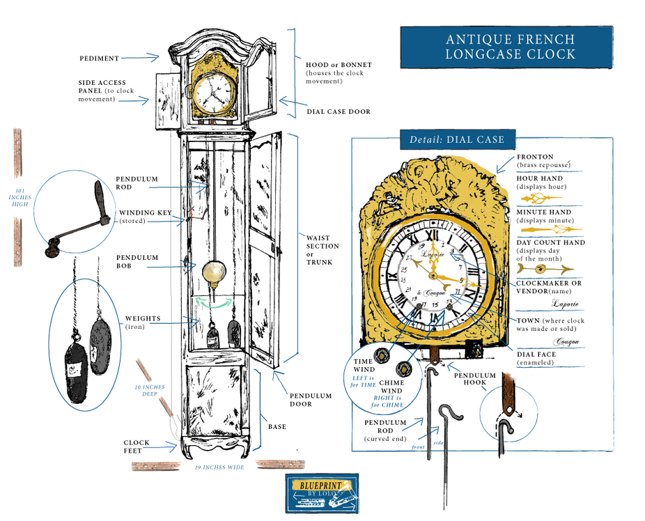 Antique French longcase clock illustration